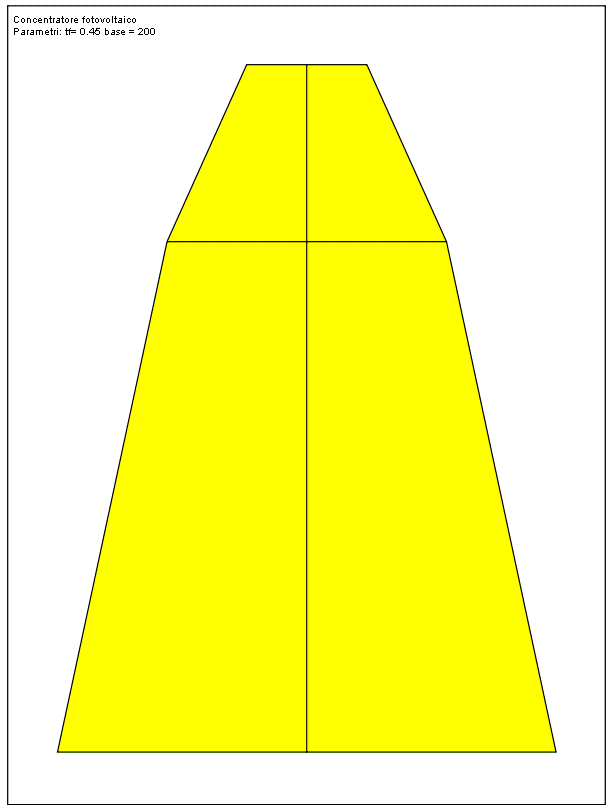 lato del concentratore